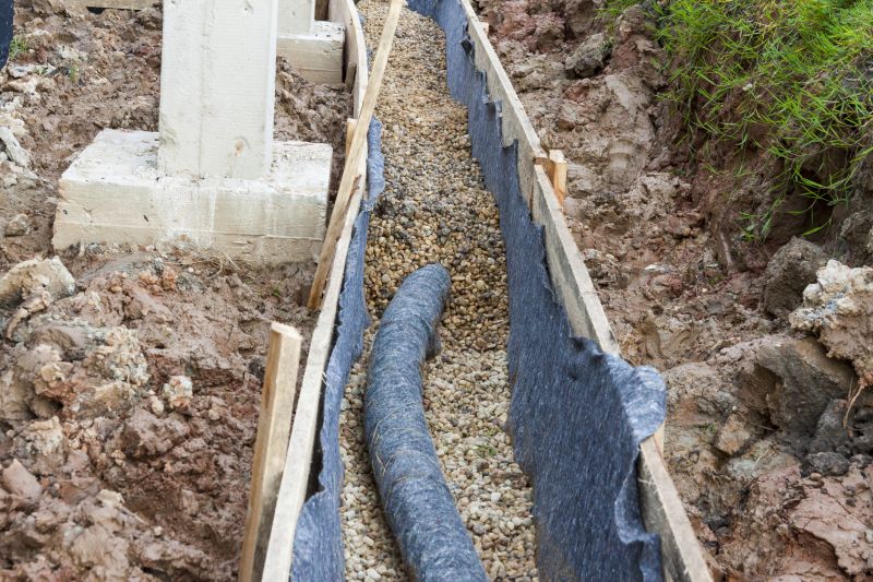 Trench Drainage